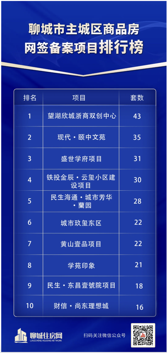 截屏2025-02-27 09.10.47_$1740618659136054142.png 截屏2025-02-27 09.10.47.png